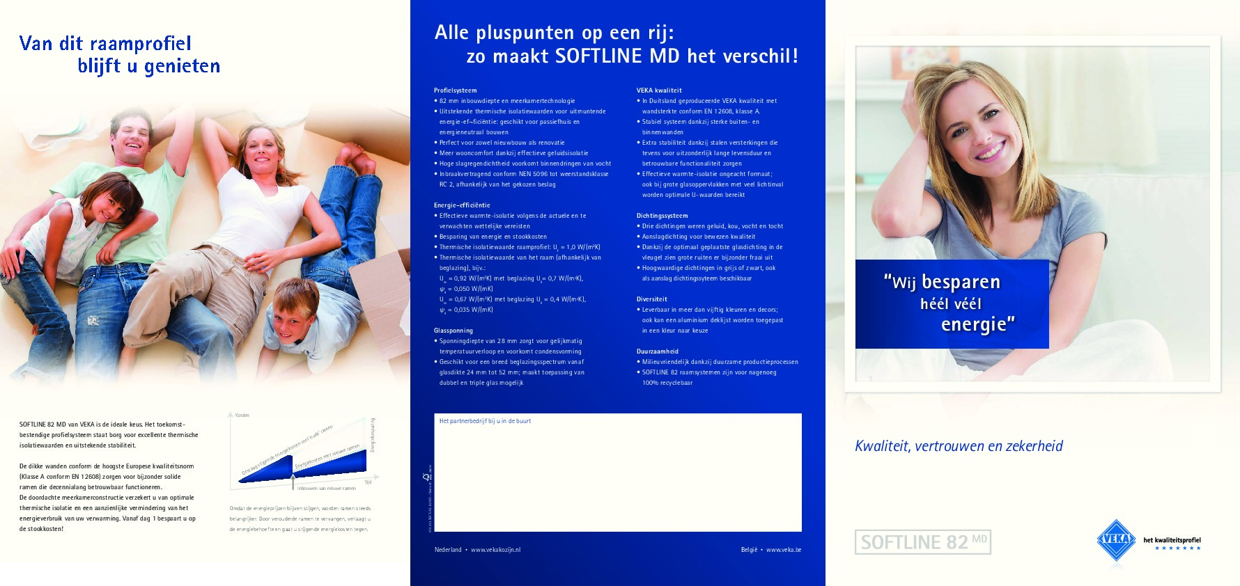 VEKASoftline82MDNL.pdf